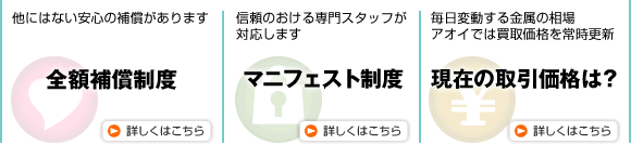 全額補償制度、マニフェスト制度、買取価格掲載